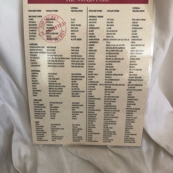 1999 GI Joe Navaho Code Talker - Picture 3 of 4